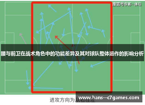 腰与前卫在战术角色中的功能差异及其对球队整体运作的影响分析