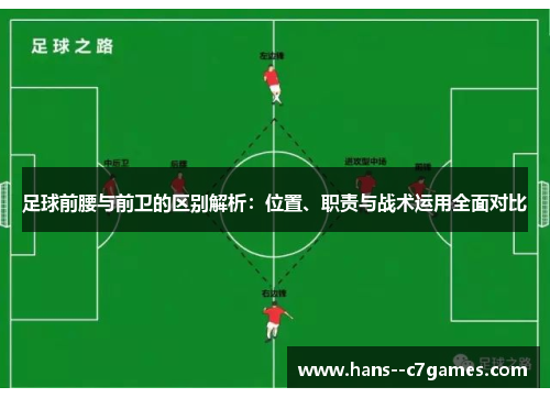 足球前腰与前卫的区别解析：位置、职责与战术运用全面对比