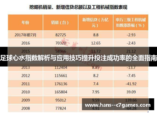 足球心水指数解析与应用技巧提升投注成功率的全面指南 足球心水指数解析与应用技巧提升投注成功率的全面指南