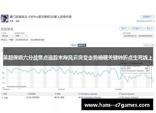 英超保级六分战焦点追踪末段风云突变走势暗藏关键转折点生死线上 英超保级六分战焦点追踪末段风云突变走势暗藏关键转折点生死线上