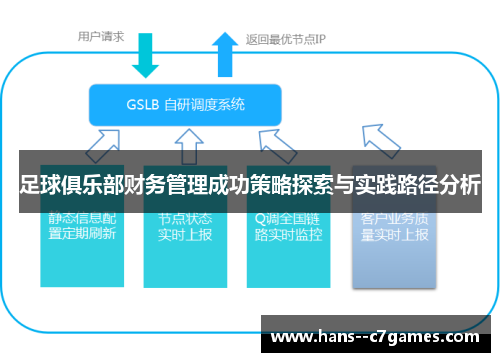 足球俱乐部财务管理成功策略探索与实践路径分析