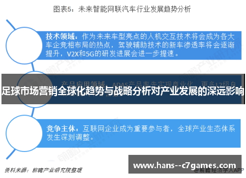 足球市场营销全球化趋势与战略分析对产业发展的深远影响 足球市场营销全球化趋势与战略分析对产业发展的深远影响