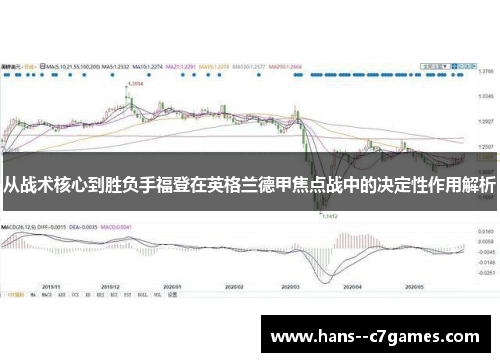 从战术核心到胜负手福登在英格兰德甲焦点战中的决定性作用解析