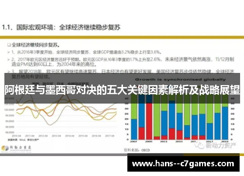 阿根廷与墨西哥对决的五大关键因素解析及战略展望